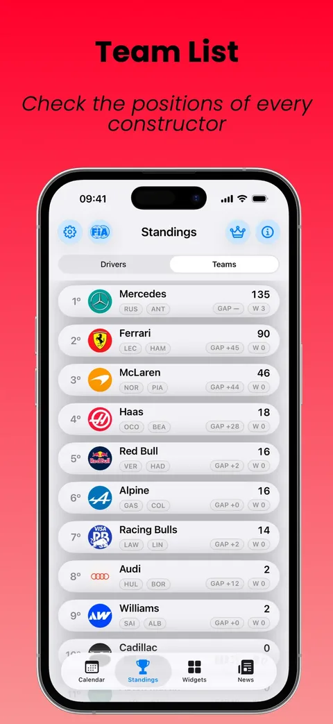 SpeedTrack constructor standings screen for Formula 1 teams