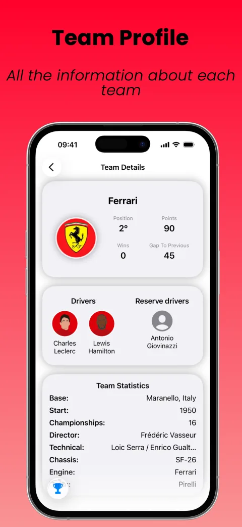 SpeedTrack team profile screen with Formula 1 team details