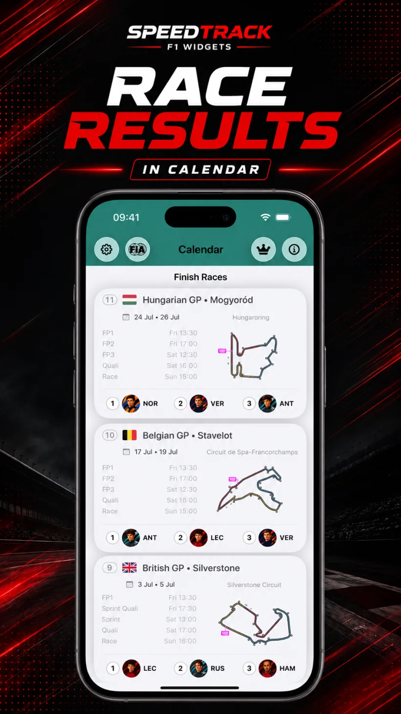Race results in the calendar — SpeedTrack
